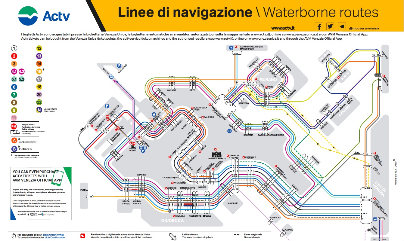 Le guide du Vaporetto à Venise : plan, prix, fonctionnement